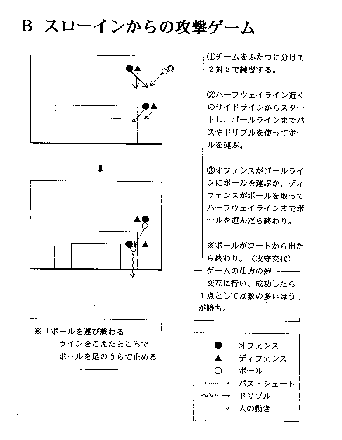 一太郎 10 9 8 文書